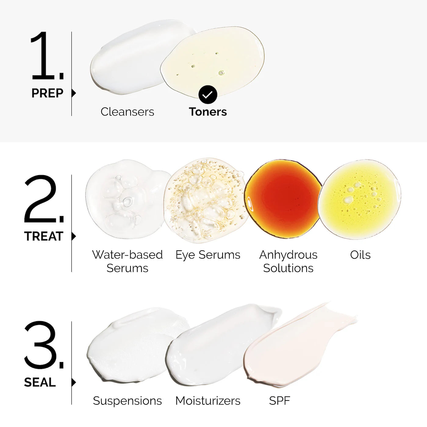 Glycolic Acid 7% Exfoliating Toner (Tónico Facial)