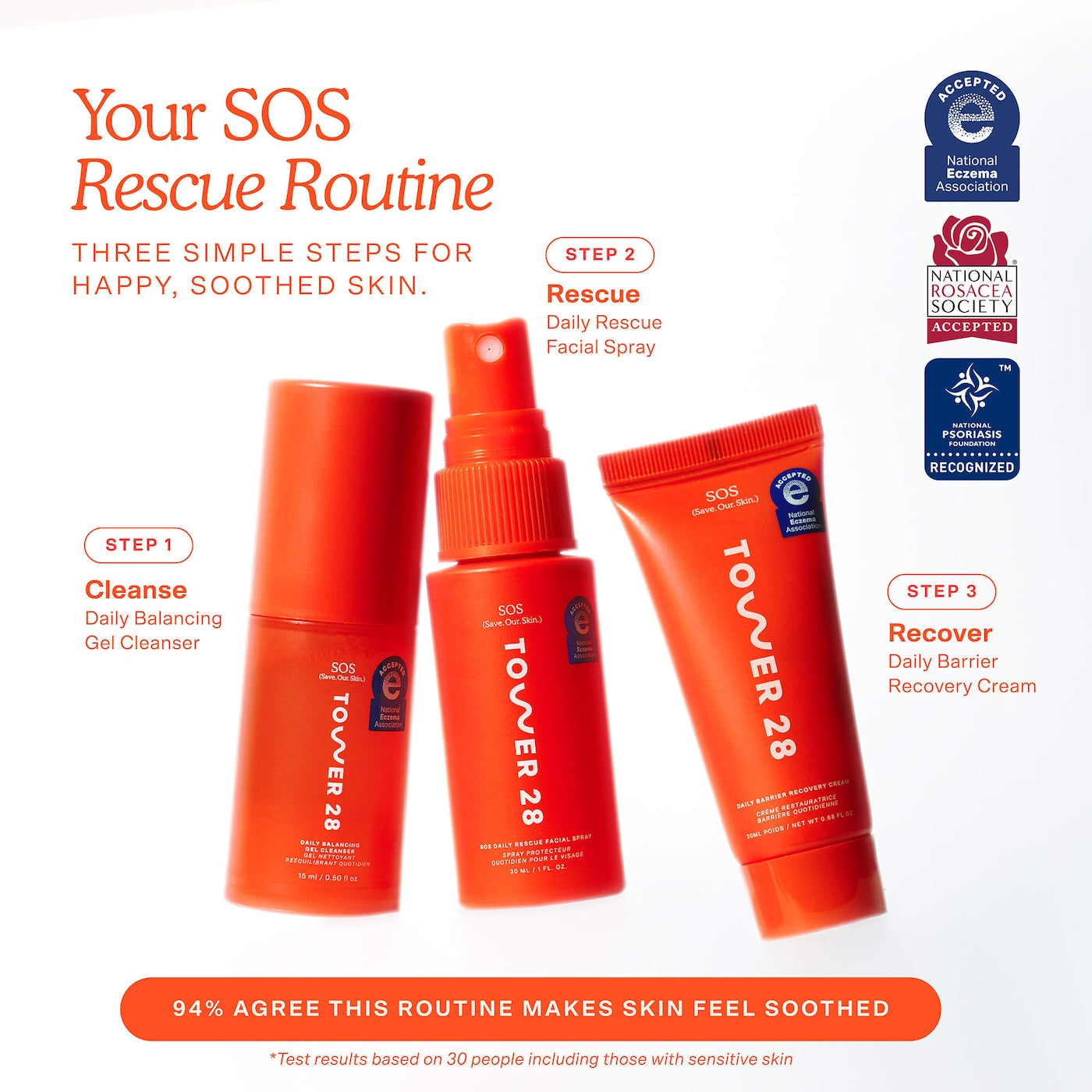 Mini SOS Skincare Bestsellers (Kit o Set)
