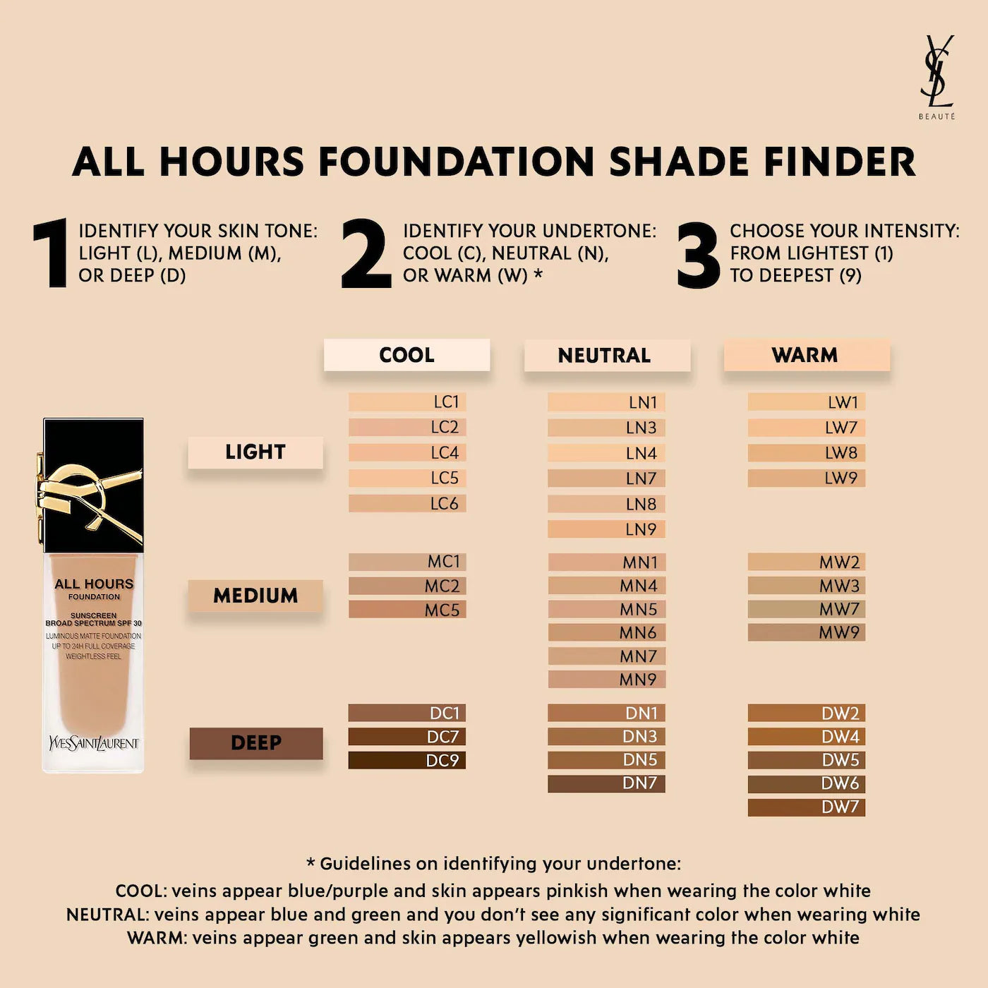 YSL All Hours Luminous Natural Matte Foundation (Base Líquida)