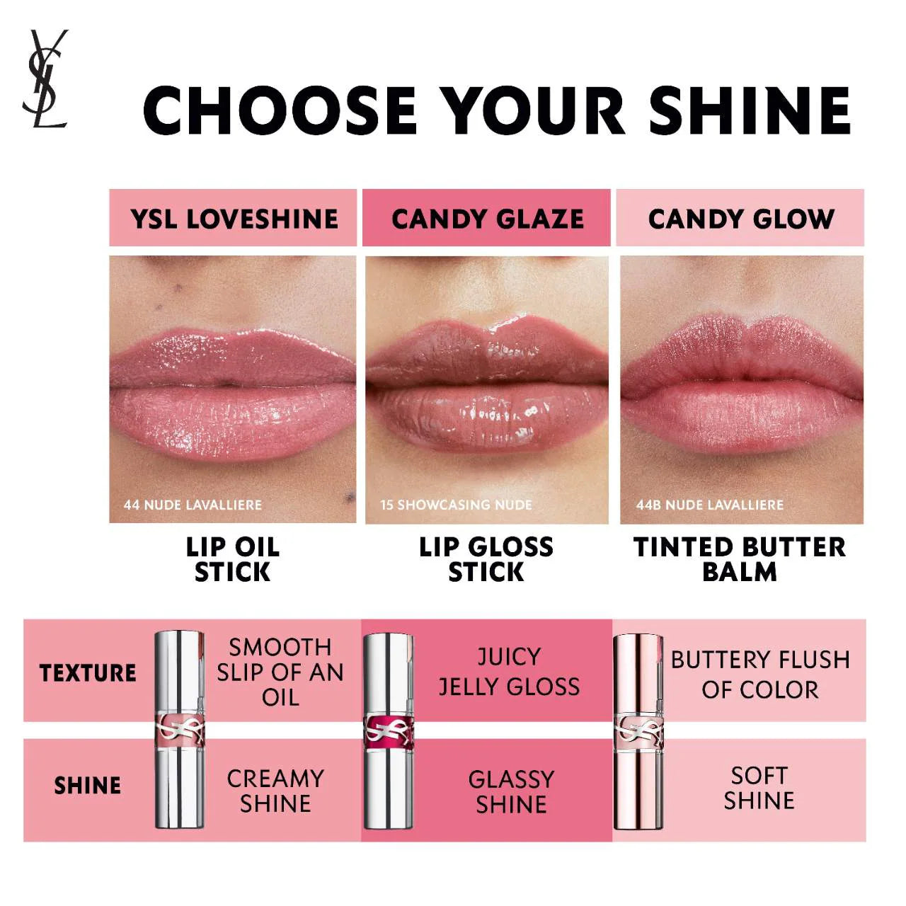 Candy Glow Tinted Butter Balm (YSL Bálsamo Labial)