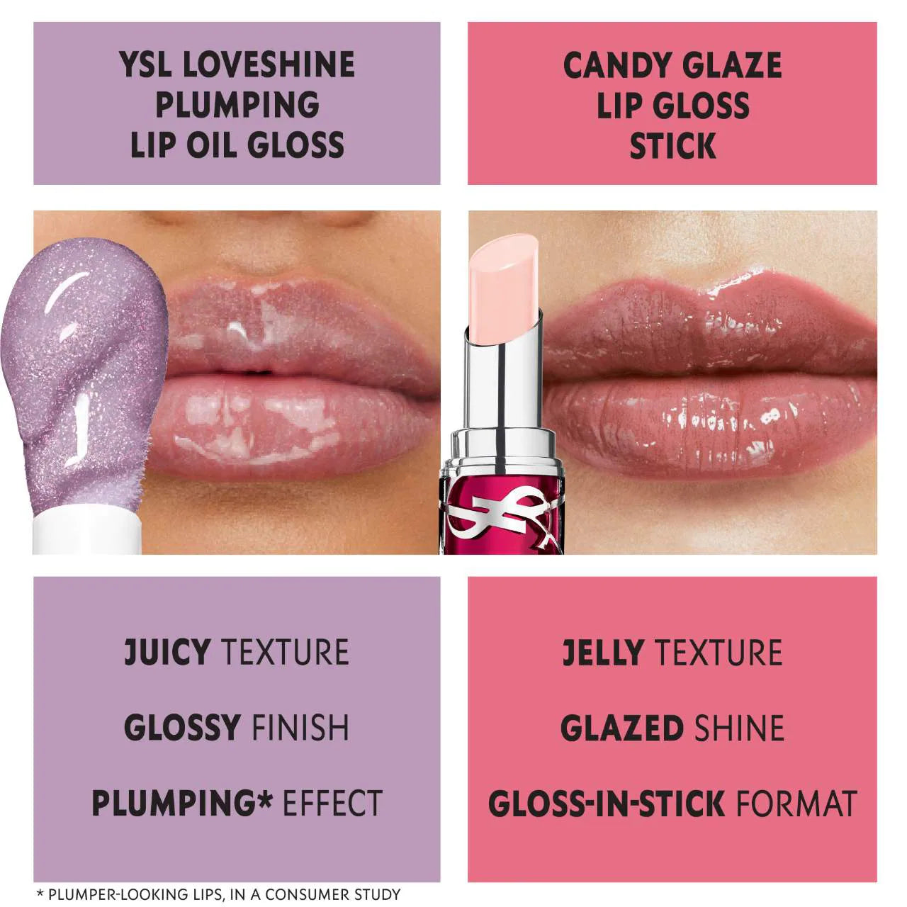 YSL Loveshine Plumping Lip Oil Gloss with Hyaluronic Acid (Brillo o Gloss de Labios)