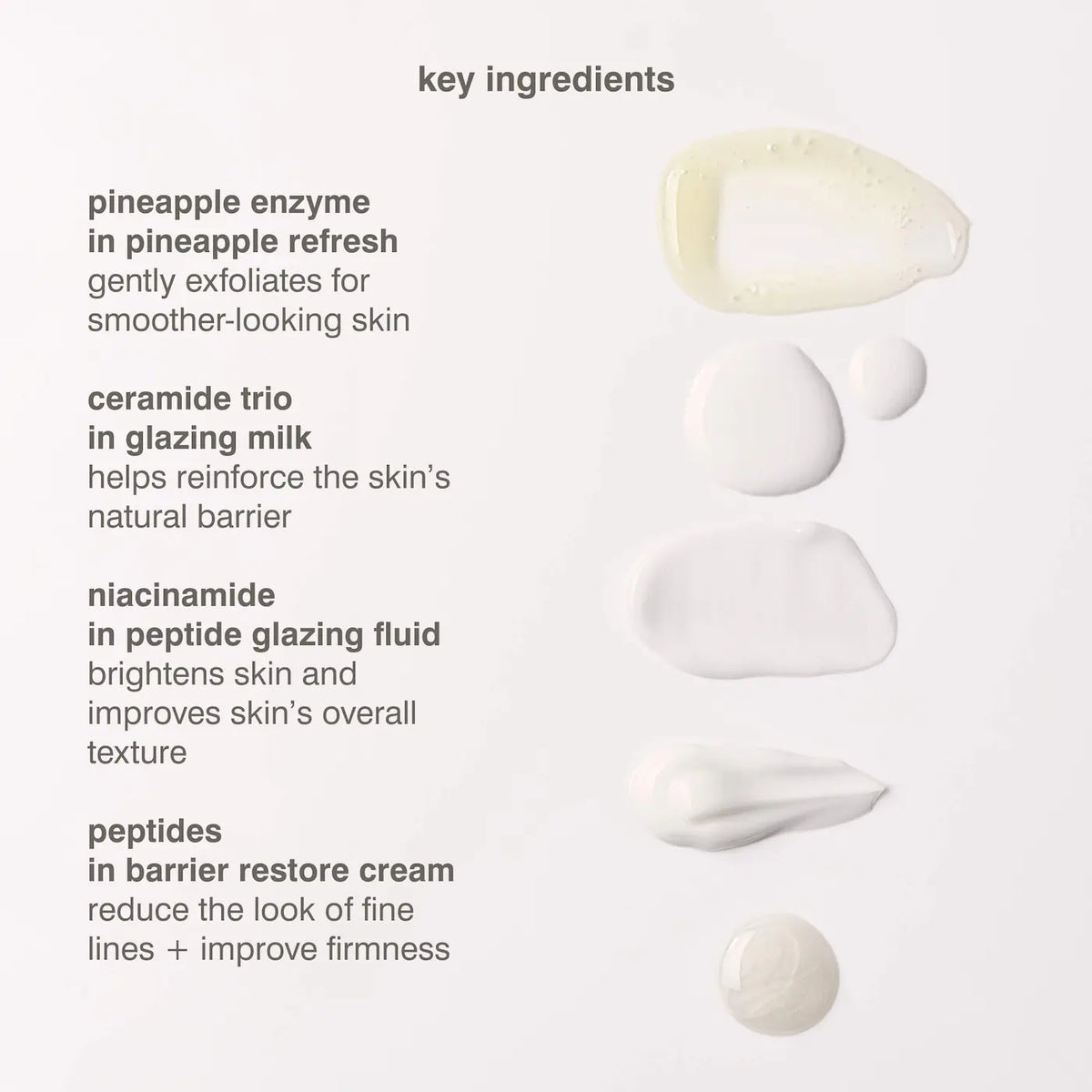 Mini Rhode Kit Glazed Skincare Essentials (Kit o Set) – Tu Maquillaje ...