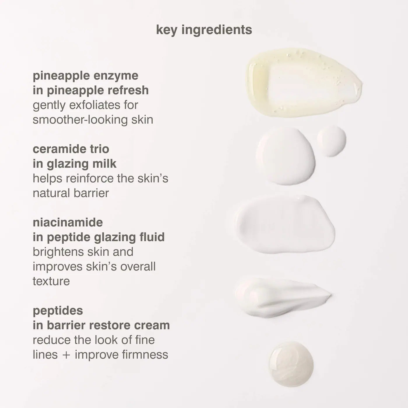 Mini Rhode Kit Glazed Skincare Essentials (Kit o Set)