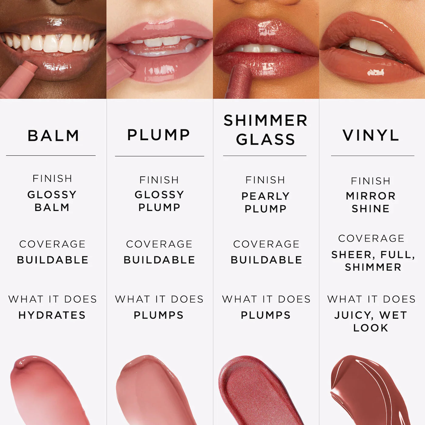 Maracuja Juicy Lip Plump (Bálsamo, Tinta o Brillo De Labios)